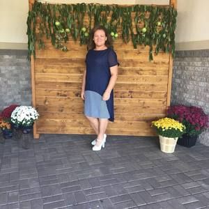 Meet your Posher, Nadezhda